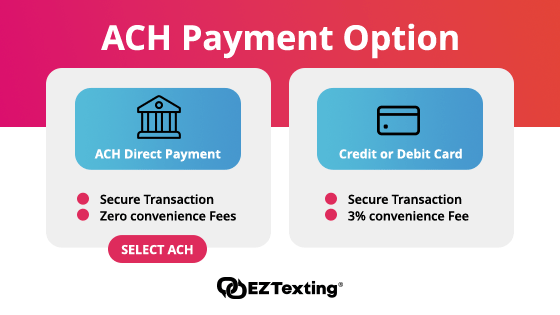 Image of ACH bank transfer payment option next to credit card payment option
