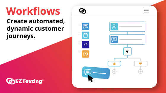 sms workflows automation graphic